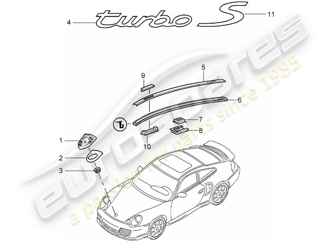 porsche 2003 (996 turbo / gt2) targhette - raccordi decorativi schema delle parti