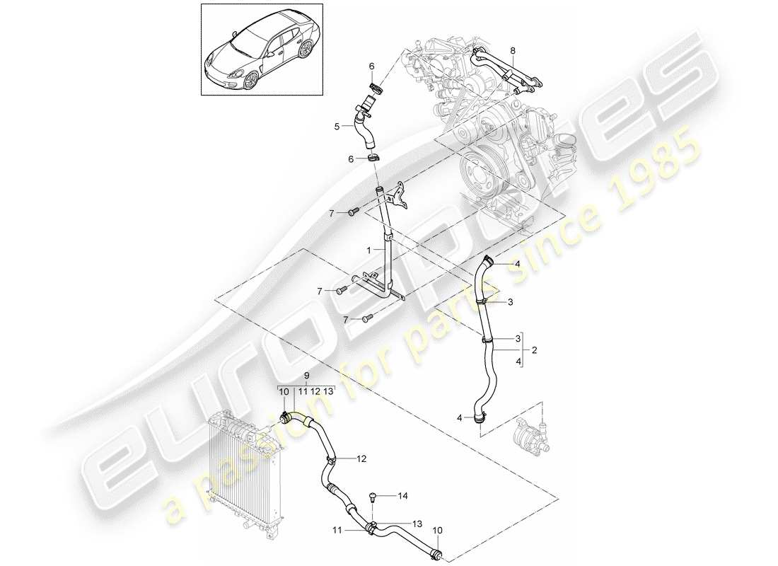 porsche 2013 (panamera 970) diagramma delle parti del raffreddamento ad acqua