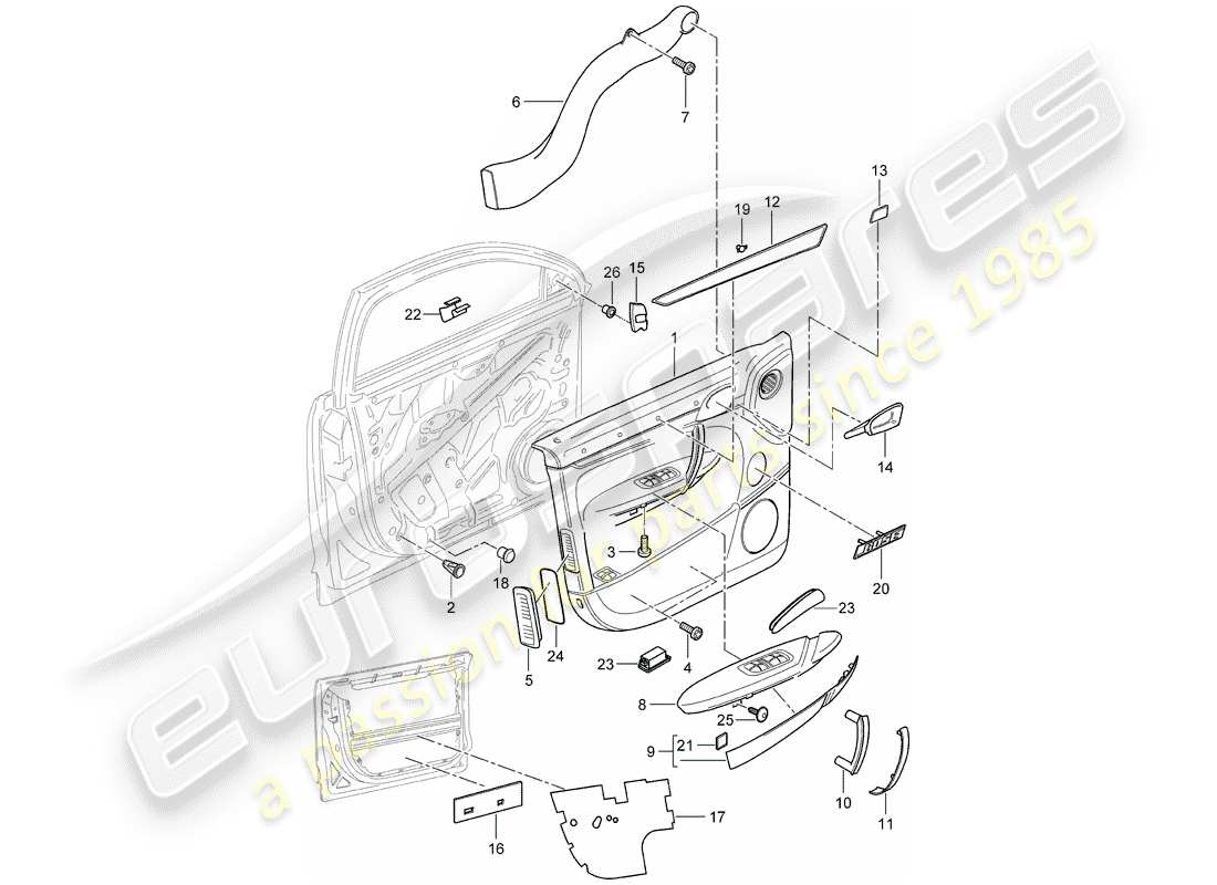 porsche 2010 (cayenne e1 9pa) pannello della porta diagramma delle parti