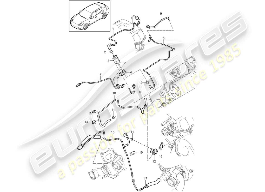 porsche 2010 (cayenne e1 9pa) linea di controllo linea di pressione diagramma delle parti