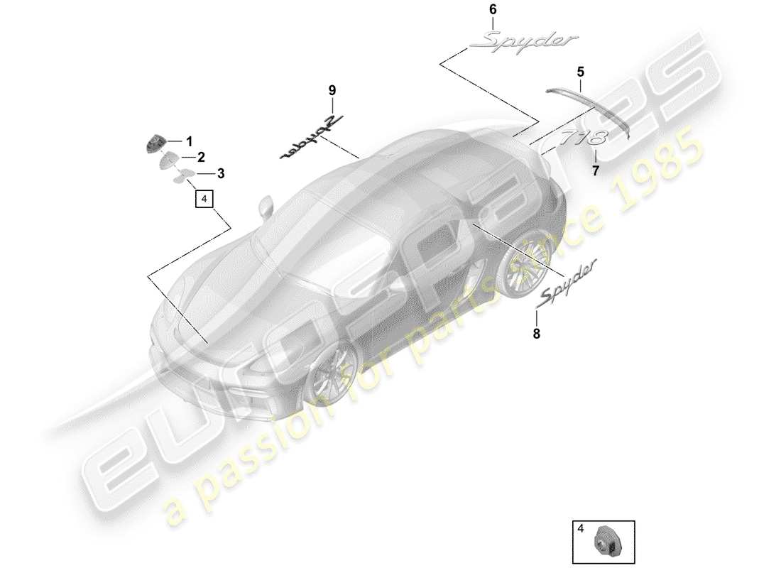 porsche 2019 (718 boxster spyder) targhette diagramma delle parti