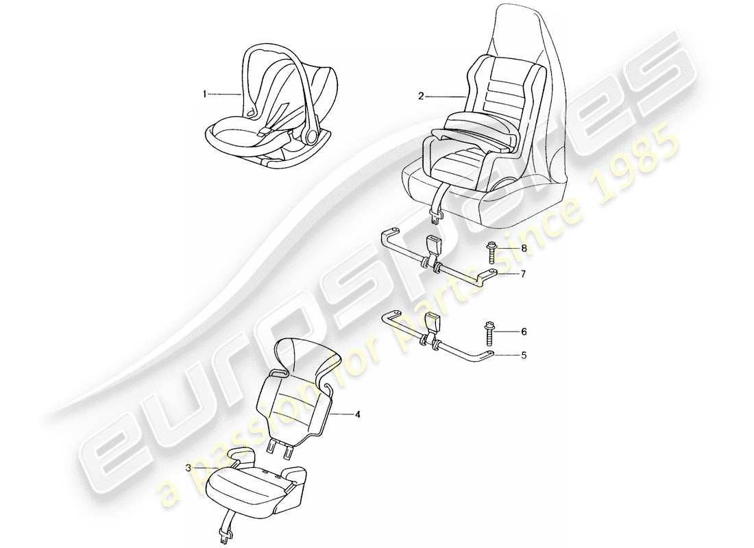porsche 2012 (tequipment) seggiolino per bambini schema delle parti