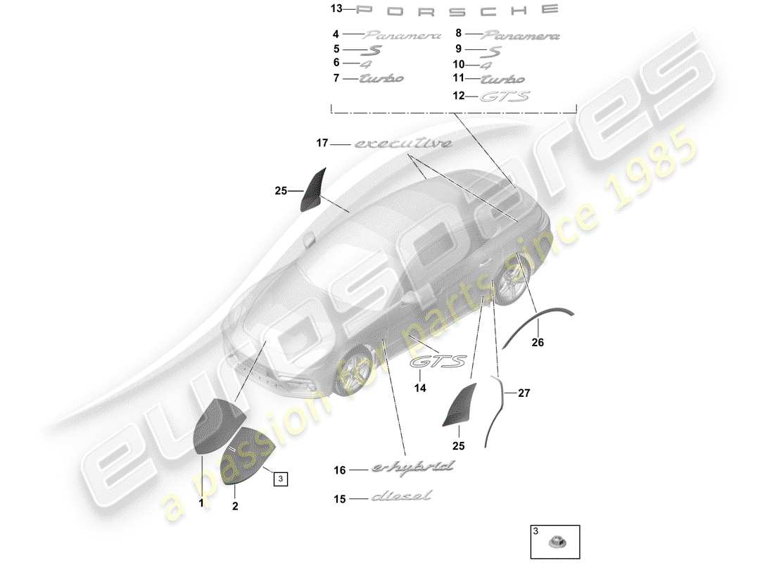porsche 2017 (panamera 971-1) targhette diagramma delle parti