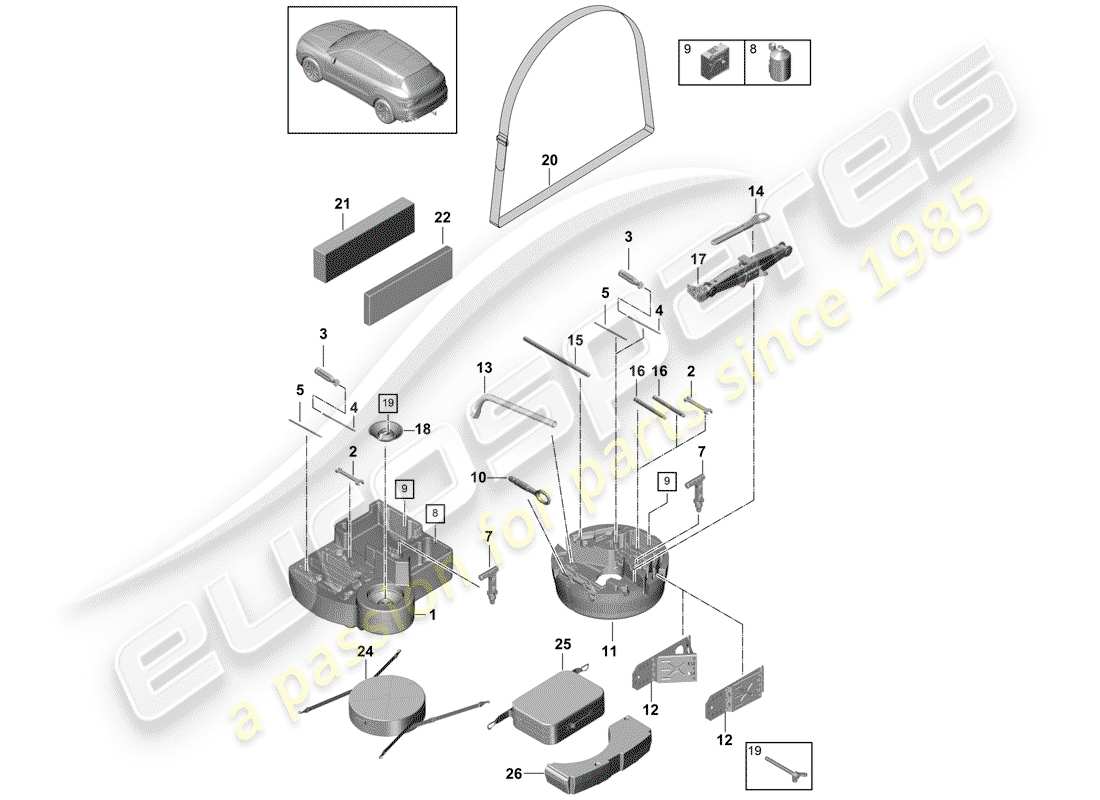 porsche cayenne e3 (2019) diagramma delle parti dello strumento