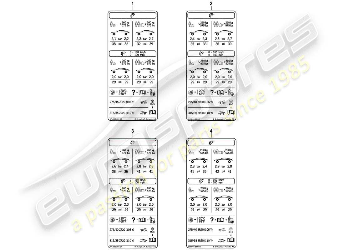 porsche 2017 (panamera 971-1) targhetta pressione pneumatici diagramma delle parti