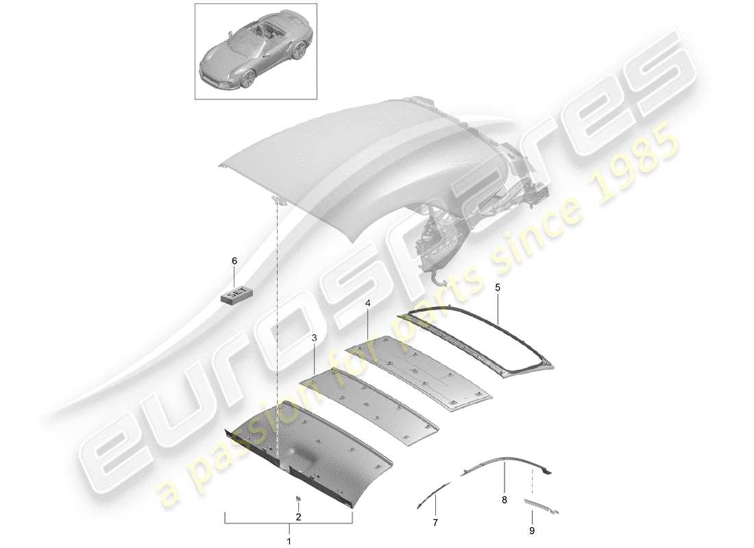 porsche 991 turbo (2016) tetto convertibile diagramma delle parti