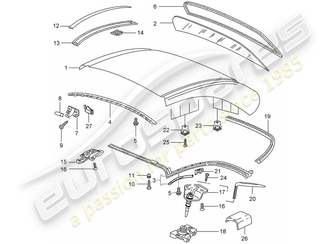 porsche 2005 (997-1) tettuccio rigido diagramma delle parti