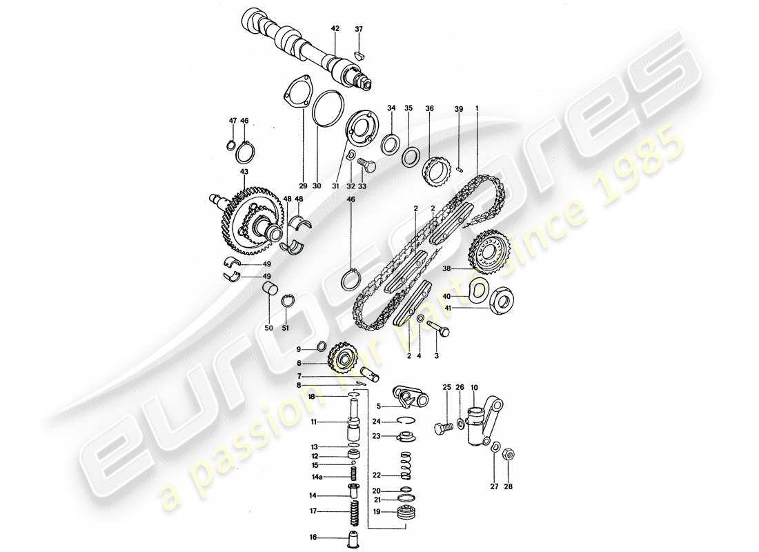 porsche 1977 (911 turbo) controllo della valvola diagramma delle parti