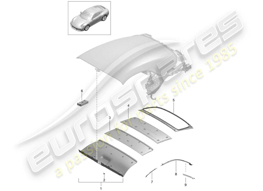 porsche 2020 (991-2) diagramma delle parti del headliner