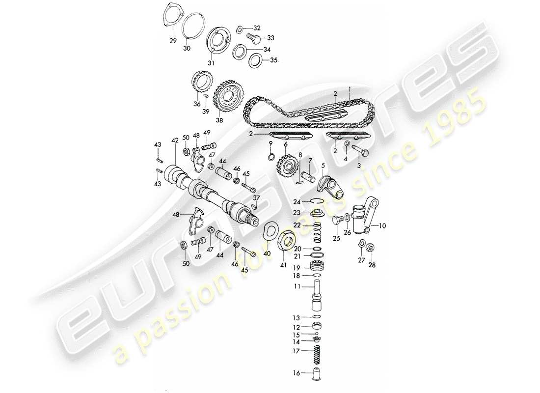 porsche 1968 (911/912) controllo della valvola diagramma delle parti