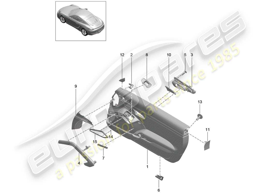 porsche 2015 (981 cayman) schema delle parti del pannello della porta