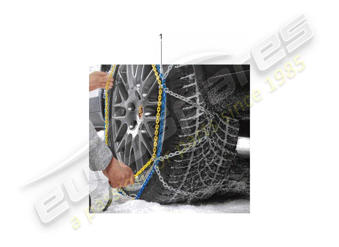 porsche 2014 (tequipment cayenne) catene da neve schema parziale