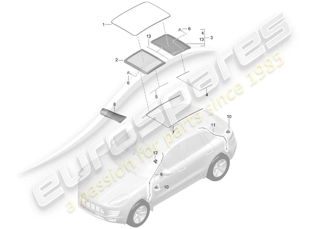 porsche 2017 (macan) tetto di vetro diagramma delle parti