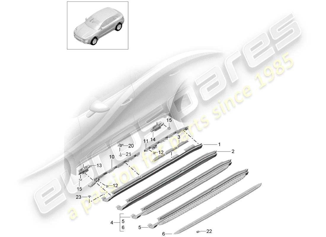 porsche 2017 (macan) finiture diagramma delle parti