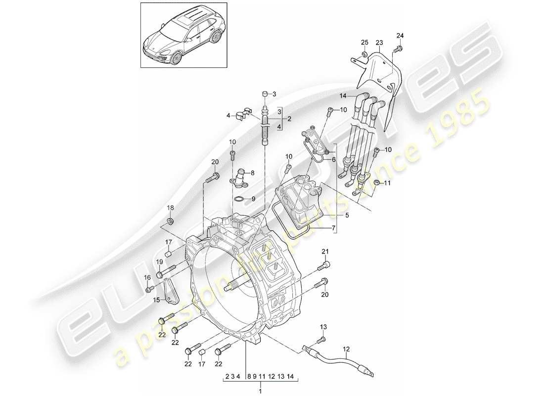 porsche 2016 (cayenne e2 92a) motore di trazione per elett. guidare diagramma delle parti