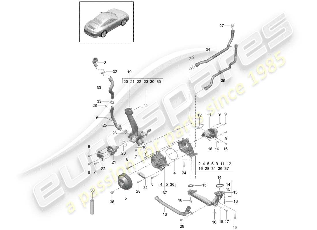 porsche 2017 (991-2) schema delle parti della pompa dell'acqua