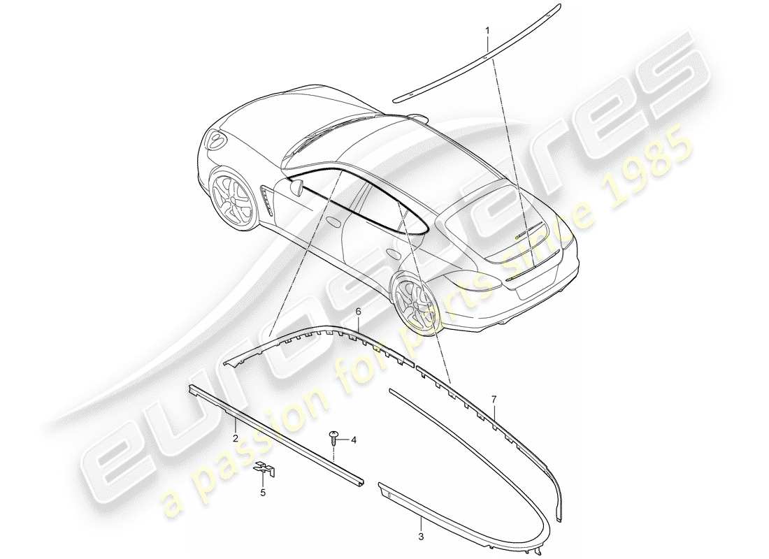 porsche 2011 (panamera 970) raccordi decorativi schema delle parti