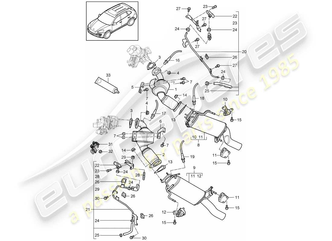 porsche cayenne e2 (2016) diagramma delle parti del sistema di scarico