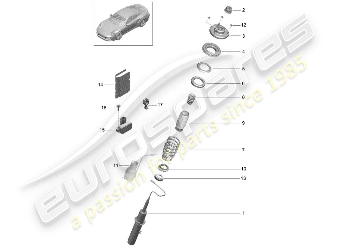 porsche 991 turbo (2020) schema delle parti sospensione