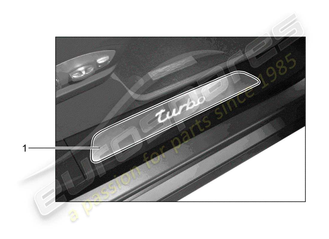 porsche 2013 (tequipment panamera) battitacco - pannello soglia schema delle parti