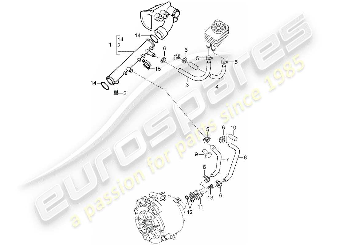 porsche 2005 (cayenne e1 9pa) diagramma delle parti del raffreddamento ad acqua