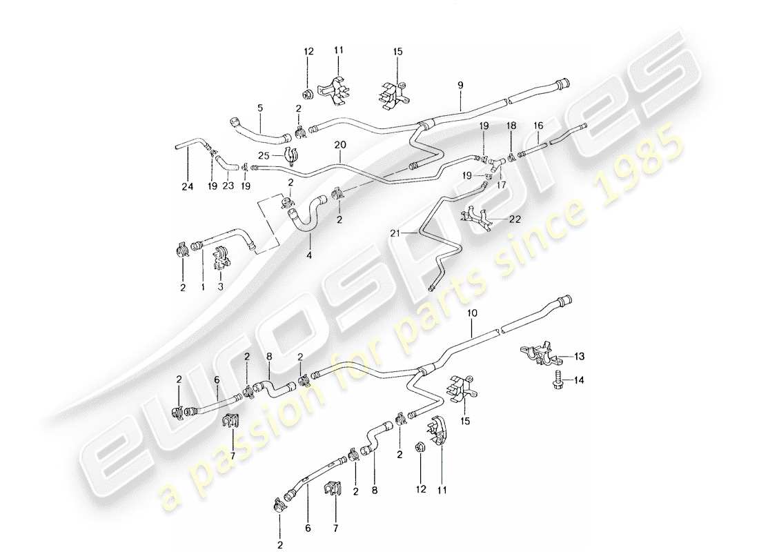 porsche 2000 (996) diagramma delle parti del raffreddamento ad acqua