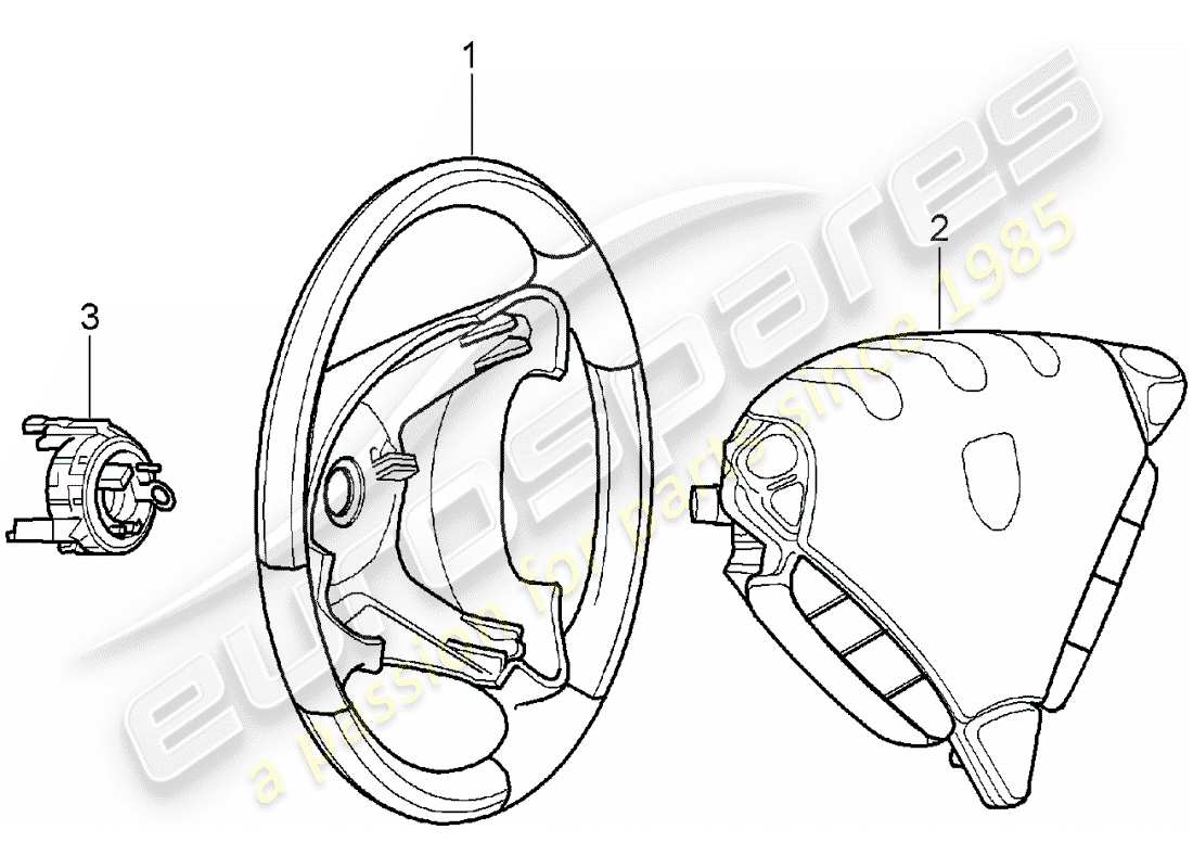 porsche 2017 (tequipment cayenne) volante diagramma delle parti