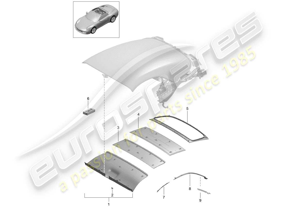 porsche 2015 (991-1) tetto convertibile diagramma delle parti