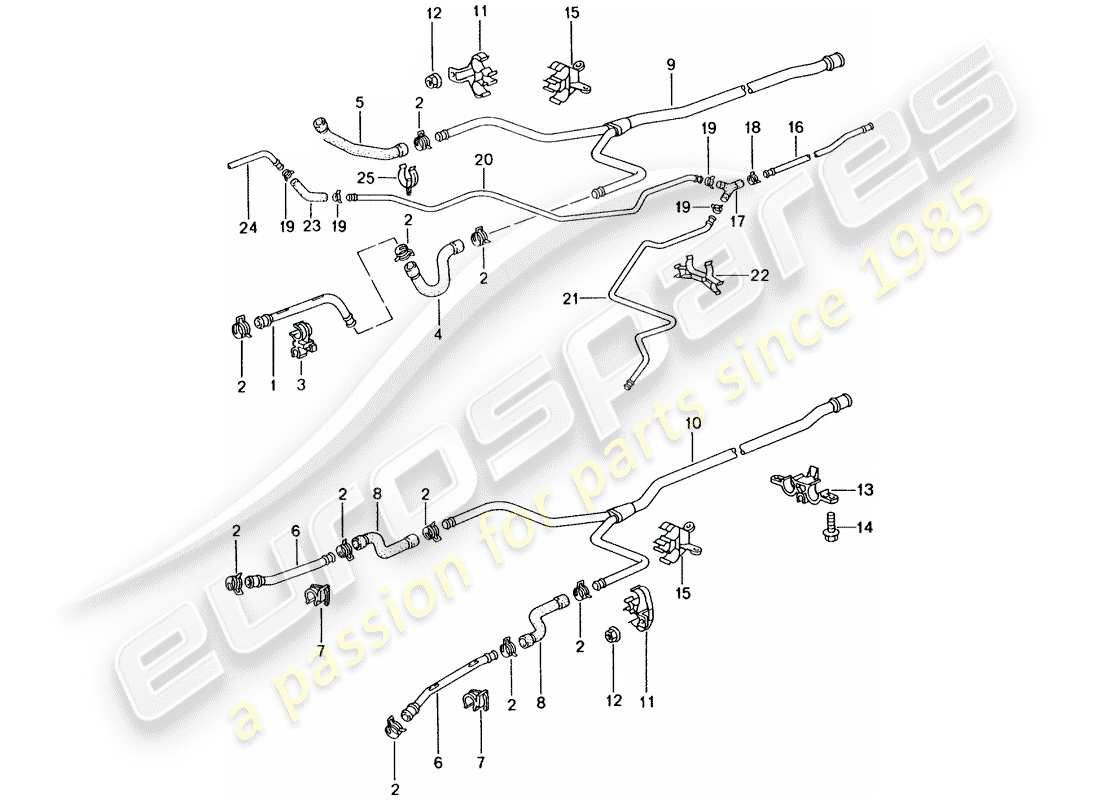porsche 2004 (996 gt3) raffreddamento ad acqua 2 diagramma delle parti