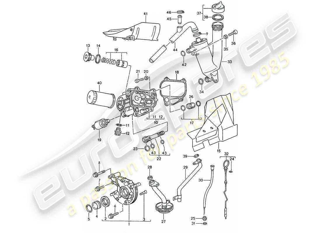 porsche 944 (1991) diagramma delle parti di lubrificazione del motore
