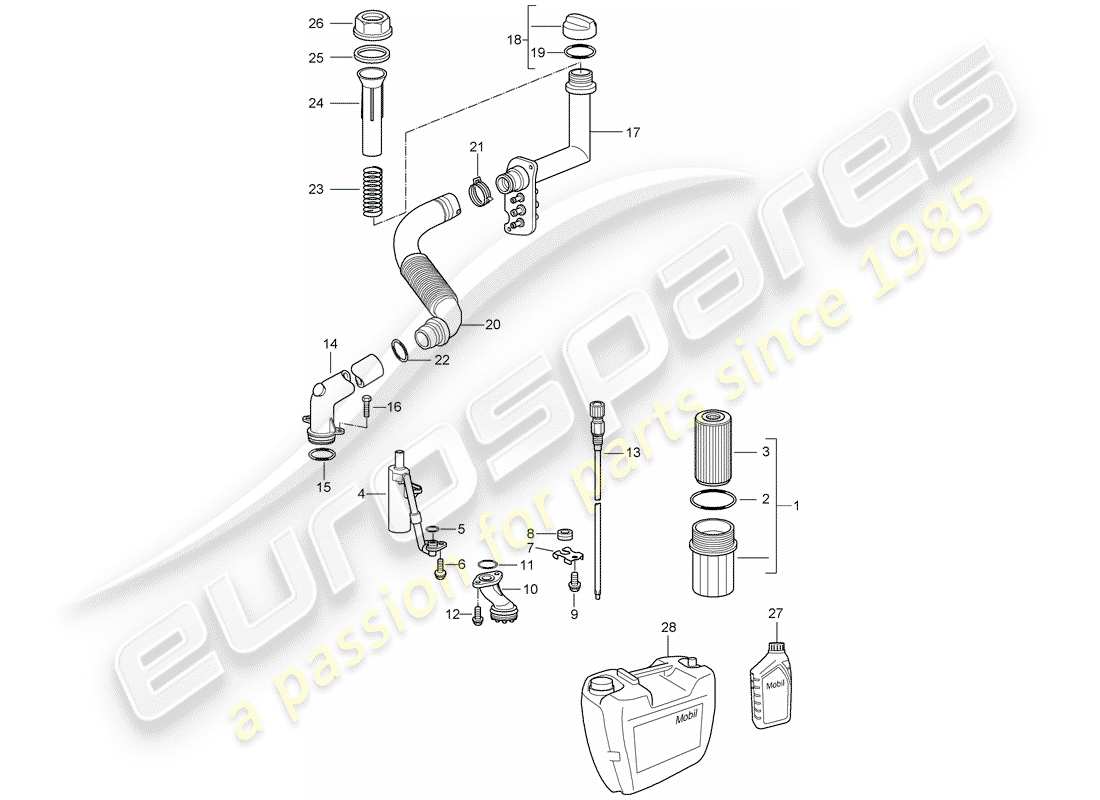 porsche boxster 987 (2005) diagramma delle parti di lubrificazione del motore