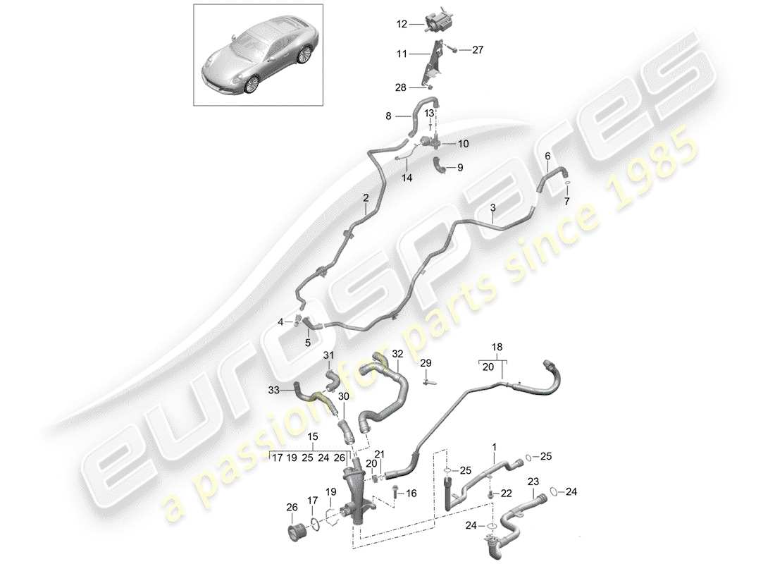 porsche 2020 (991-2) diagramma delle parti del tubo dell'acqua