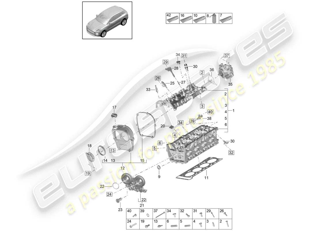 porsche 2019 (macan) testata diagramma delle parti