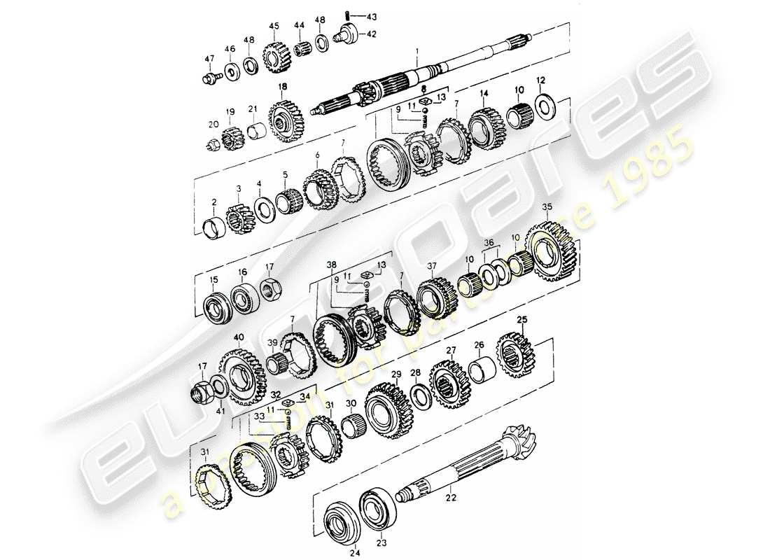 porsche 1990 (964) ingranaggi e alberi diagramma delle parti