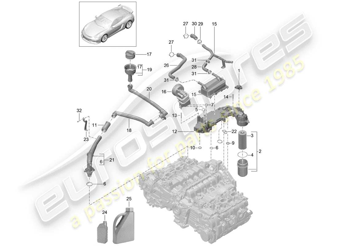 porsche 2016 (981 cayman gt4) diagramma delle parti di lubrificazione del motore