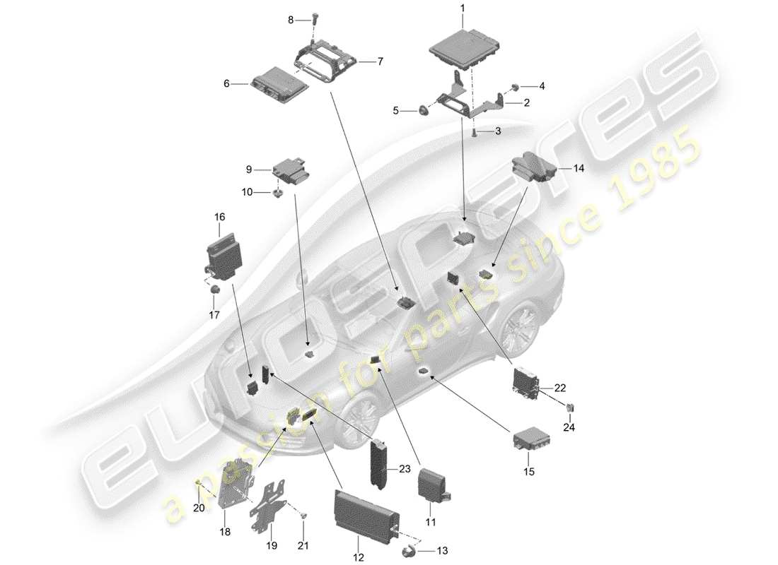 porsche 2014 (991-1 turbo) unità di controllo diagramma delle parti