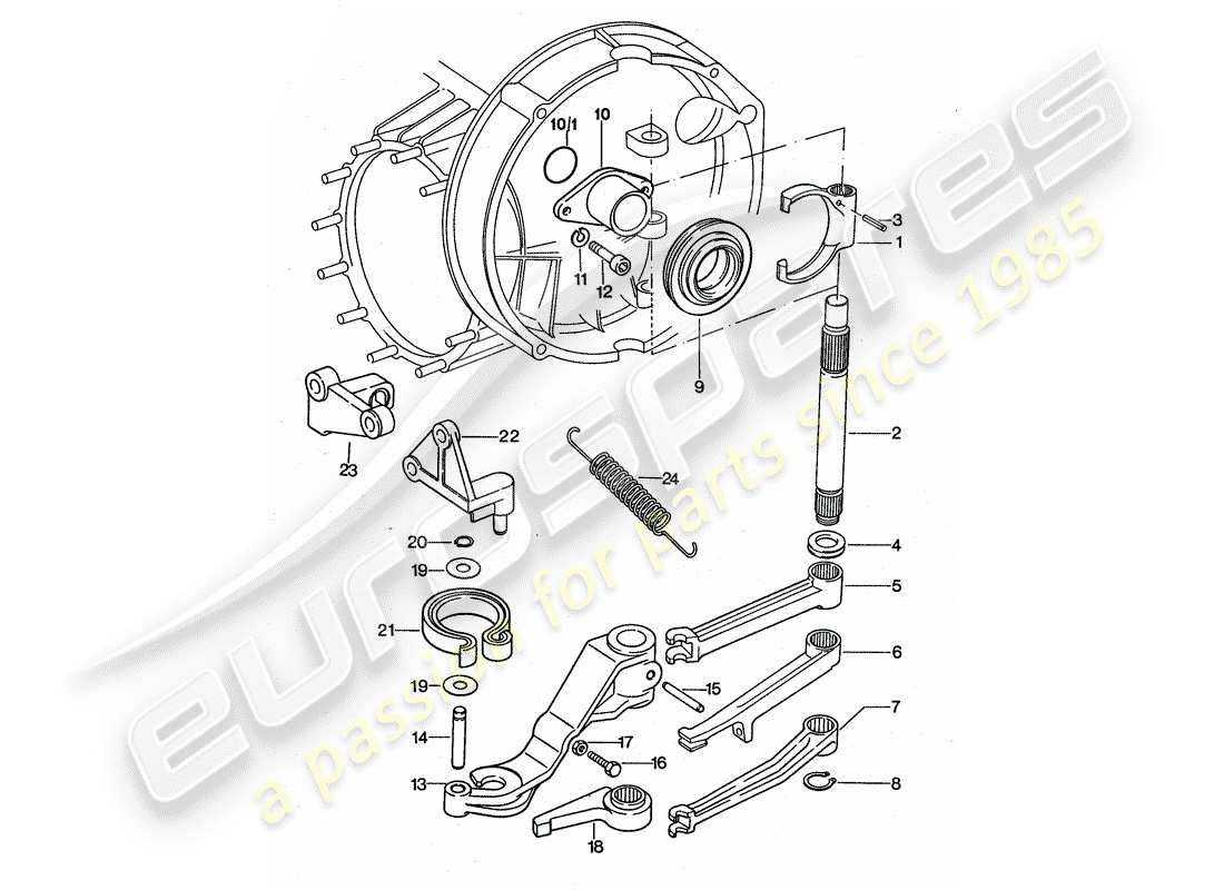 porsche 1976 (911 turbo) rilascio della frizione diagramma delle parti