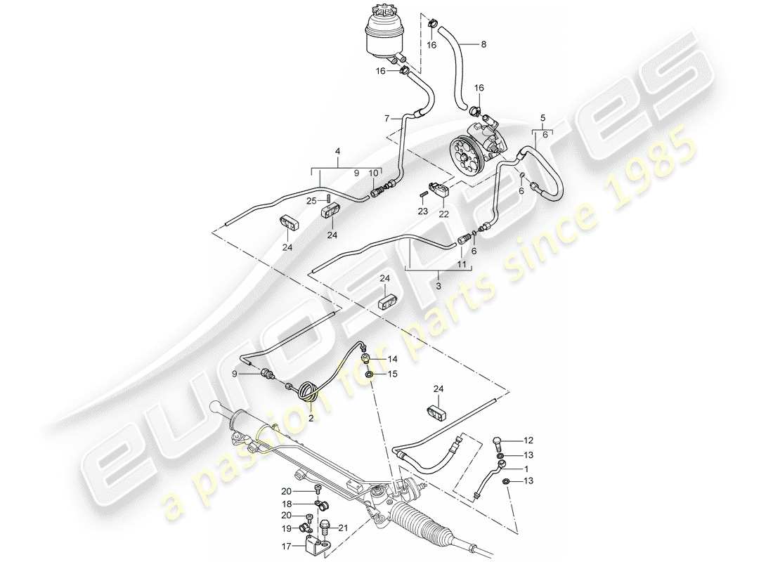 porsche 2004 (carrera gt) servosterzo - linea idraulica diagramma delle parti