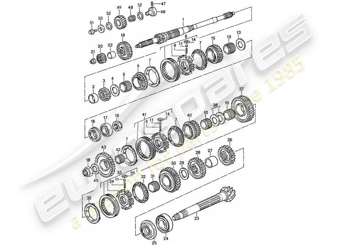 porsche 1988 (911) ingranaggi e alberi - 5-speed diagramma delle parti