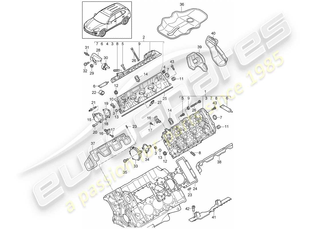 porsche 2011 (cayenne e2 92a) testata diagramma delle parti