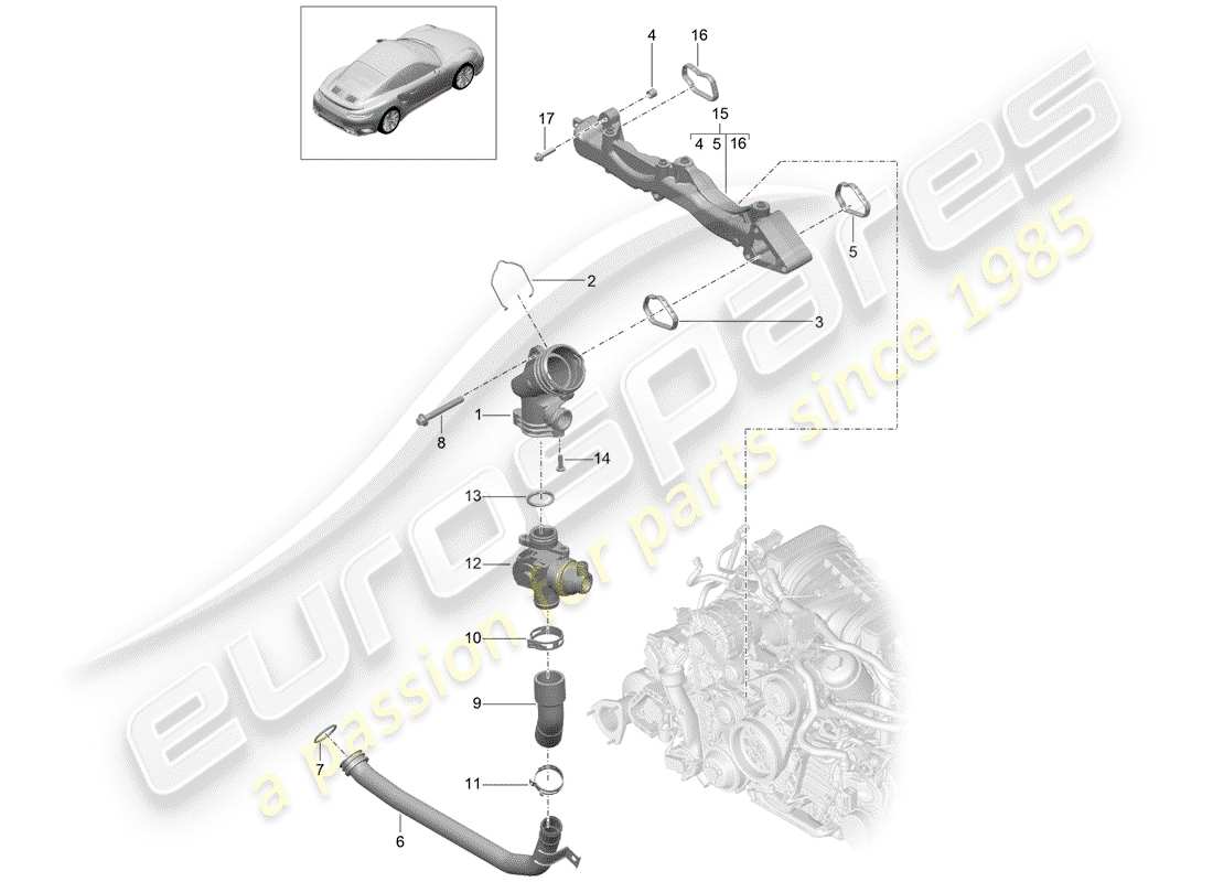 porsche 2017 (991-2 turbo) schema delle parti del sottotelaio