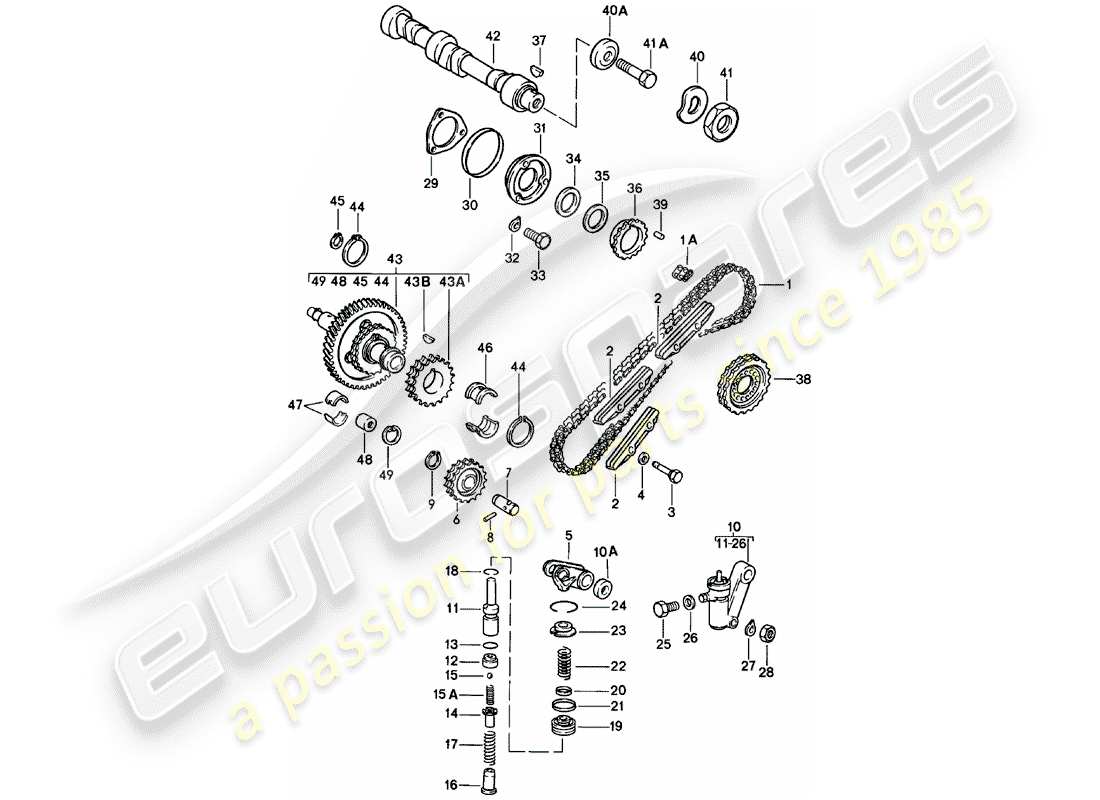 porsche 1982 (911) controllo della valvola diagramma delle parti