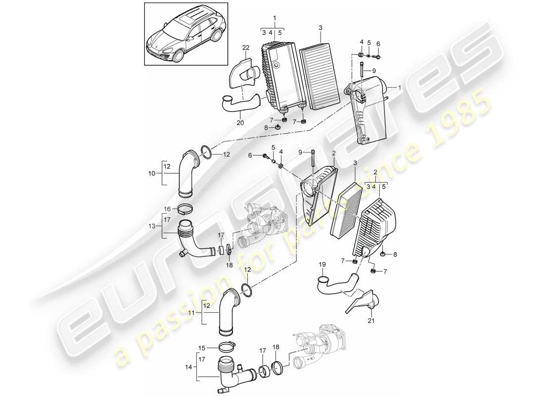 porsche 2014 (cayenne e2 92a) filtro dell'aria con collegamento schema delle parti