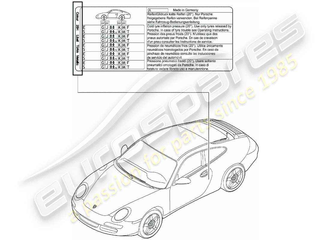 porsche 2007 (997-1) bastoncino per ritocchi di vernice diagramma delle parti