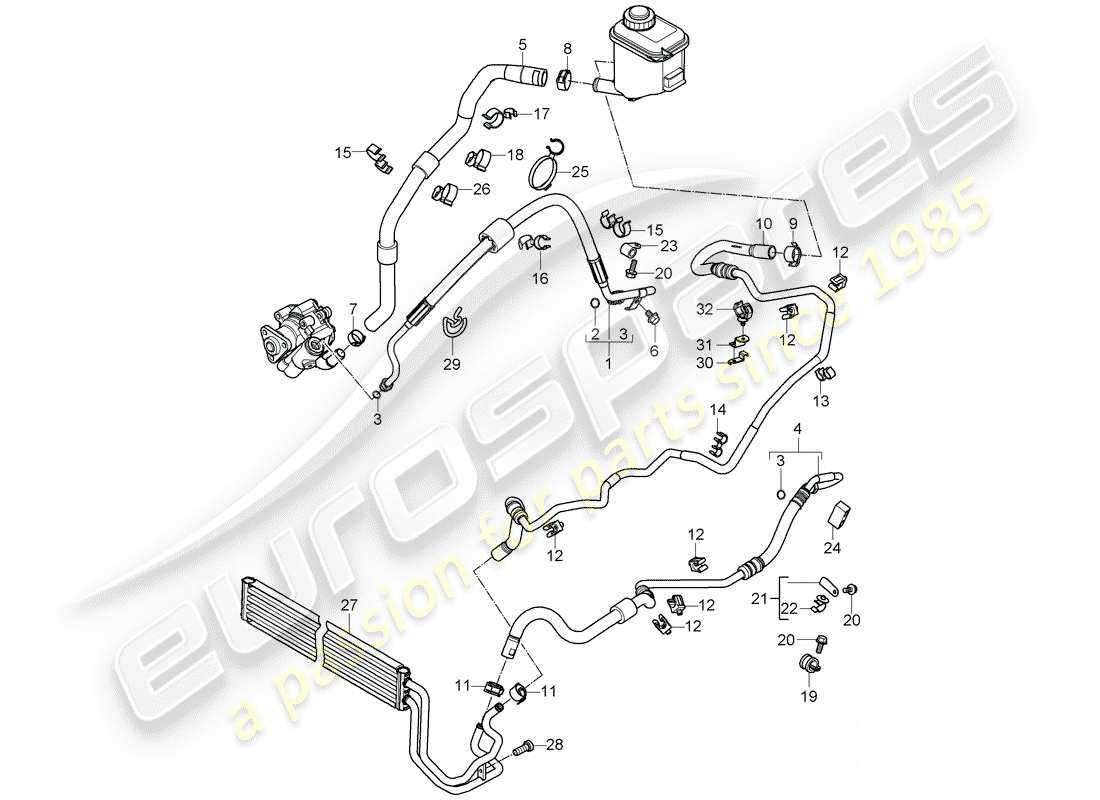 porsche 2010 (cayenne e1 9pa) servosterzo diagramma delle parti