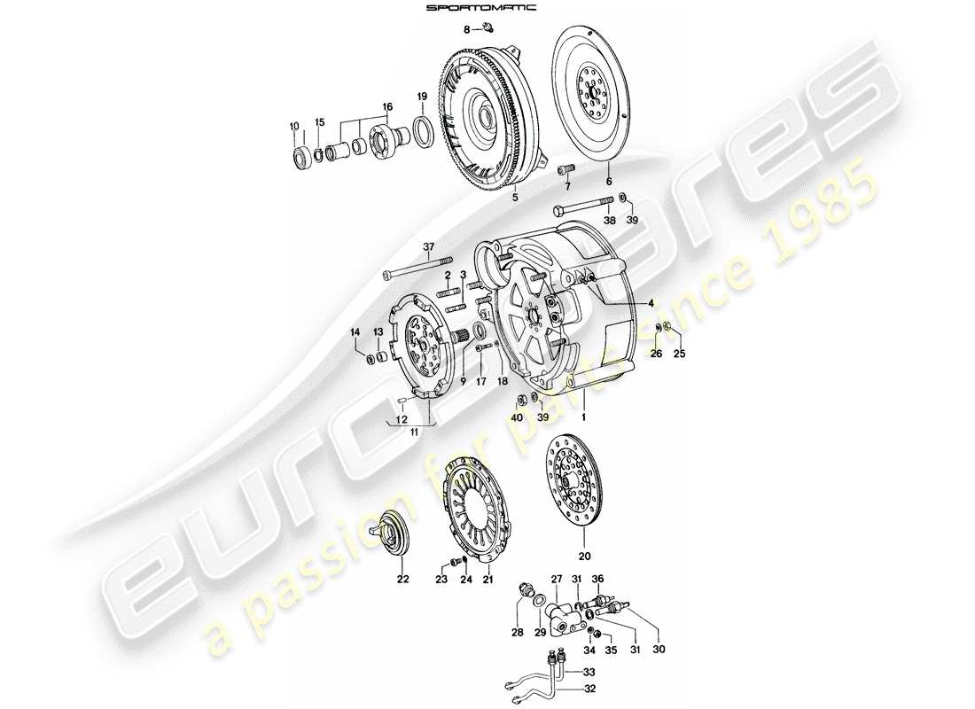 porsche 1975 (914) convertitore di coppia - alloggiamento del convertitore diagramma delle parti