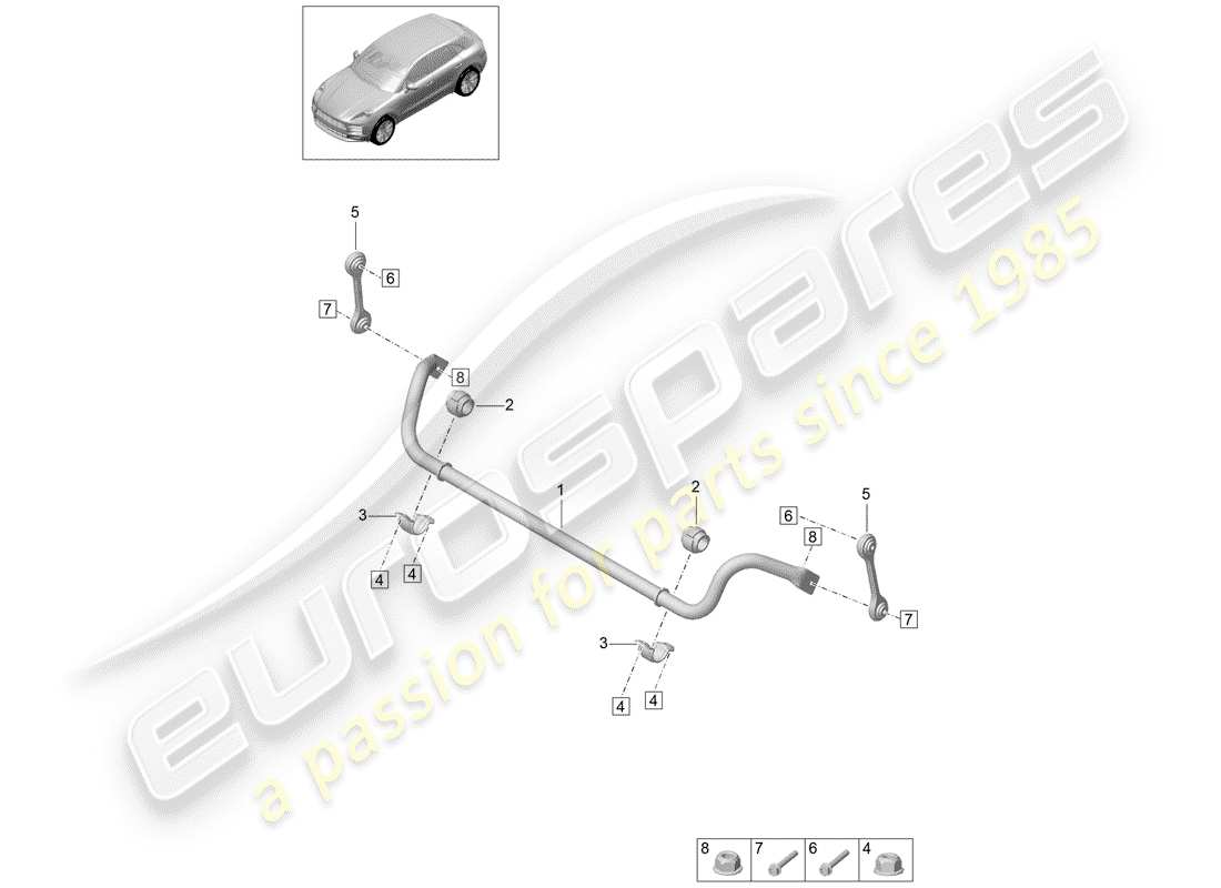 porsche 2019 (macan) stabilizzatore diagramma delle parti