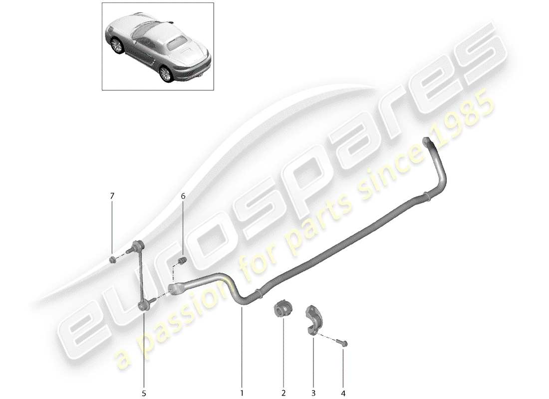 porsche 2019 (718 boxster) stabilizzatore diagramma delle parti