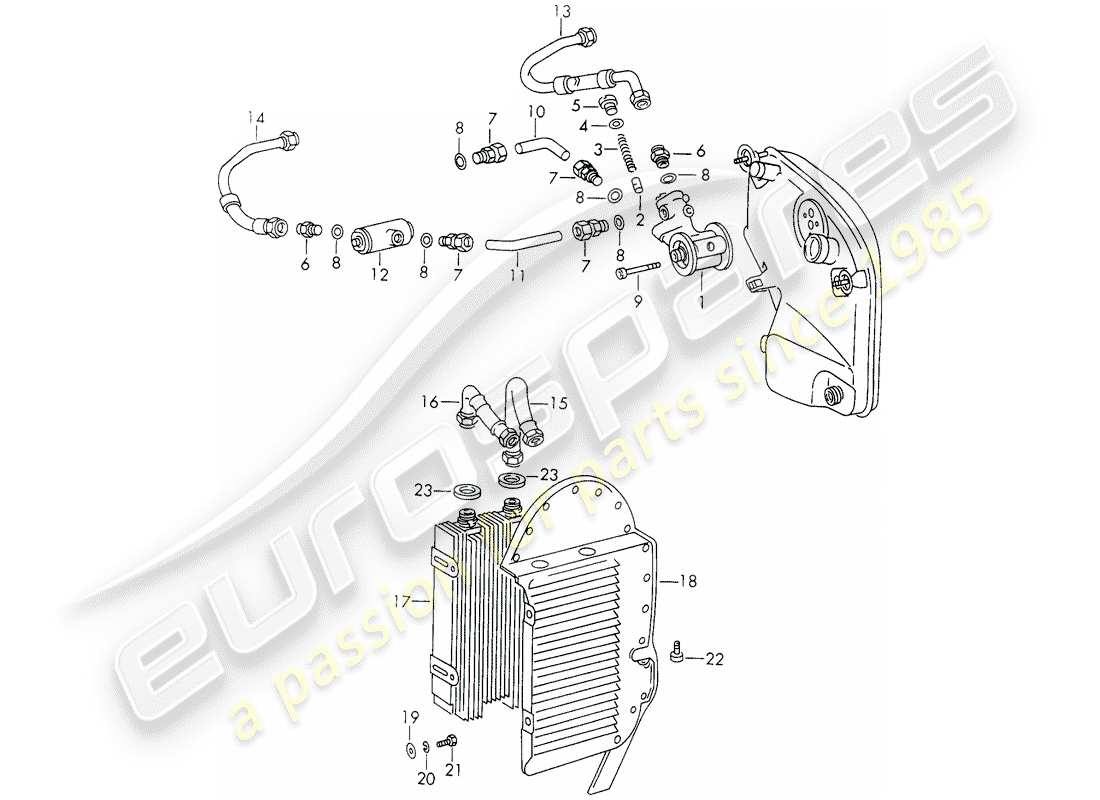 porsche 1973 (911) lubrificazione motore - unità ausiliari - for - typ 901/10 911/02 - d >> - mj 1971 schema delle parti