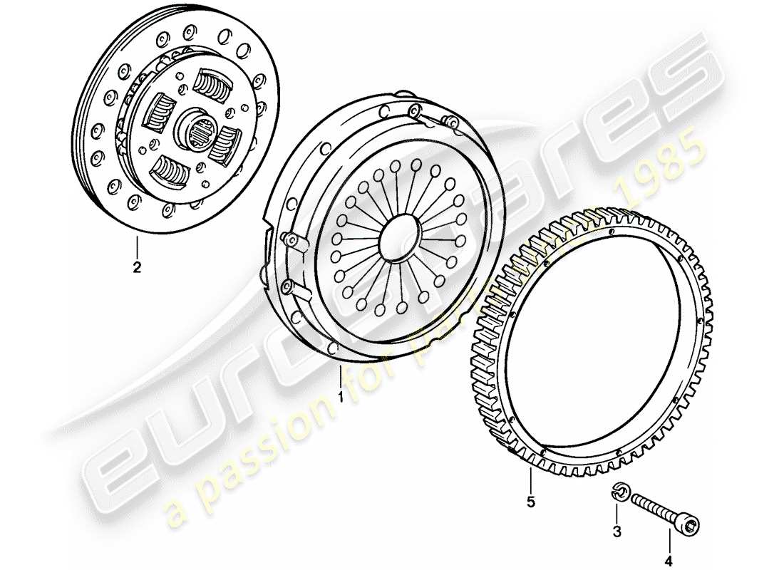 porsche 1984 (911) frizione diagramma delle parti